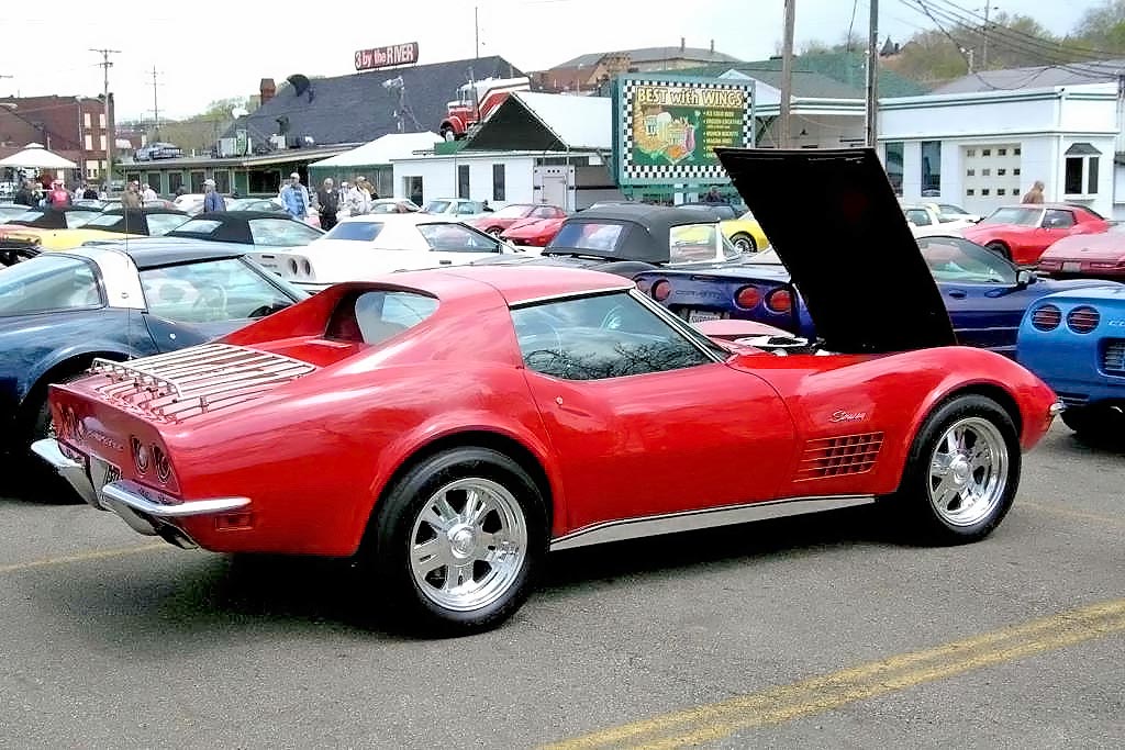 Corvette Screensaver C3 Generation and Windows Backgrounds