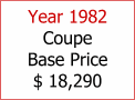Year 1996 Coupe base Price $ 36,785