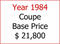 Year 1964 327 ci / 300 HP 10,471 Units