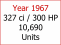 Year 1955 Manual Transmissions 75 Units