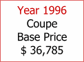 Year 1996 Coupe Base Price $ 36,785